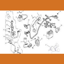 PARTIE ELECTRICITE PARTIE ELECTRICITE