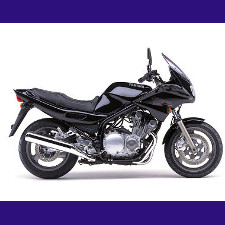 900 XJS Diversion type 4KM 1995/2001 900 XJS Diversion type 4KM 1995/2001