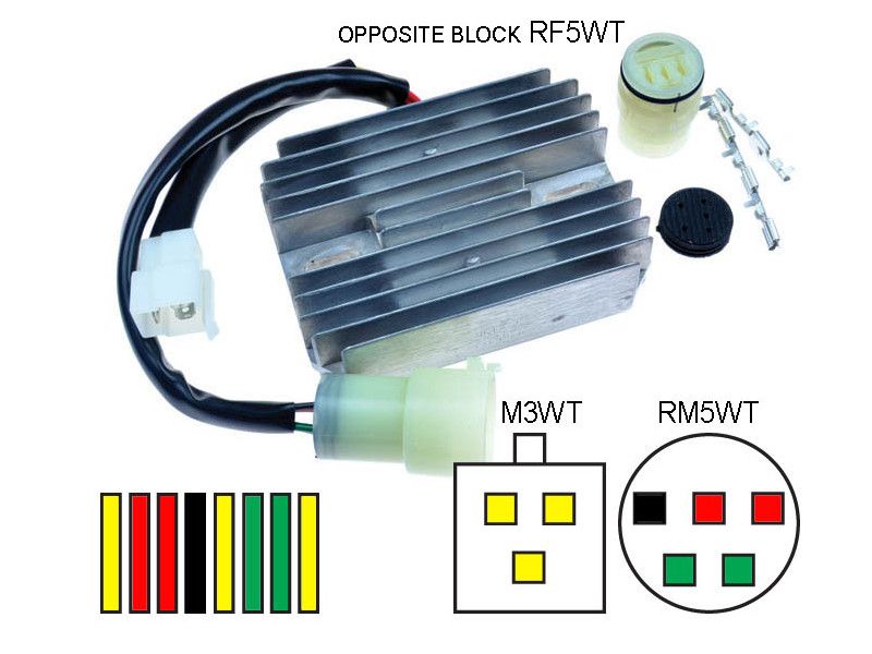 Régulateur RR82 pour Honda XRV750 (90-92)