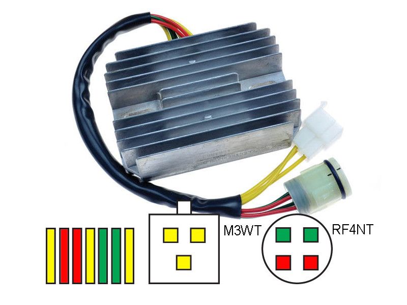 Régulateur RR83 pour Honda XRV750 (93-03)